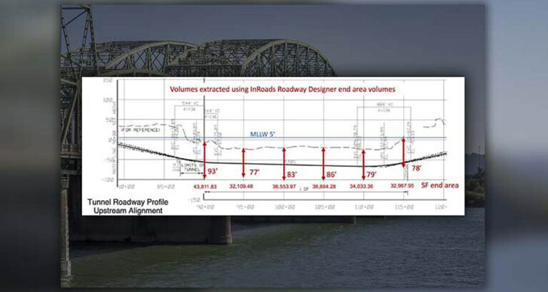 Is a tunnel actually viable for crossing the Columbia River?